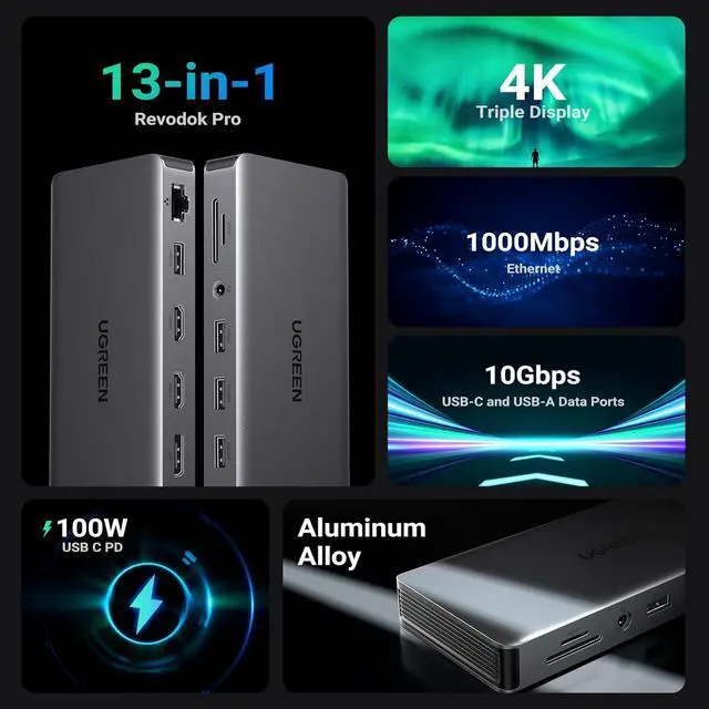 Alt view image 3 of 7 - UGREEN Revodok Pro 313 Laptop Docking Station 13 in 1 4K Triple Display USB C Dock Dual HDMI, DP, 10Gbps Data Port 100W PD 1000Mbps Ethernet, SD/TF Card Reader