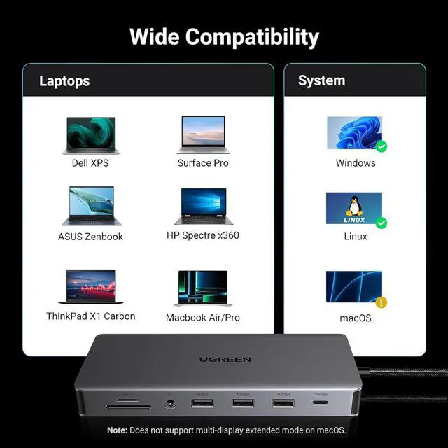 Alt view image 5 of 7 - UGREEN Revodok Pro 313 Laptop Docking Station 13 in 1 4K Triple Display USB C Dock Dual HDMI, DP, 10Gbps Data Port 100W PD 1000Mbps Ethernet, SD/TF Card Reader