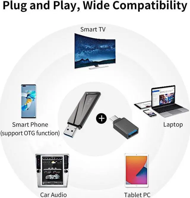 Alt view image 3 of 6 - 1TB USB SSD Solid State Flash Drive 550MB/s Super-Fast Transfer Speed USB 3.2 Gen2 Thumb(Jump) Drive Memory Stick + USB C Adapter for Type-c Smartphone, Laptop, MacBook/Pro/Air and More