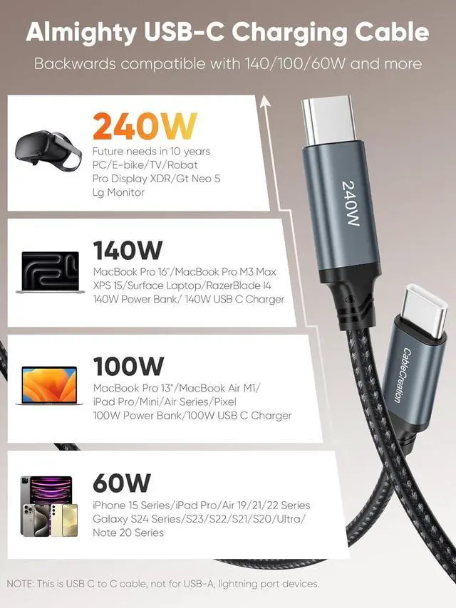 Alt view image 6 of 7 - CableCreation USB C to USB C Fast Charging Cable 240W, 2Pack 6FT Type C Charger Cord, 5A/48V USB C PD Cable for Mac-book Pro 16'', iPads, Sam-Sung Phones, i-Phone 15/15 pro/15 pro max/15 plus