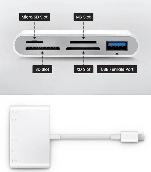 Alt view image 2 of 7 - USB C SD Card Reader, USB-C to SD MicroSD XD Picture MS Memory Stick Cards, Type C 5 Slots Memory Card Adapter for i-Phone 15 iPad Mac Laptop MacBook and Android Galaxy More USBC Devices