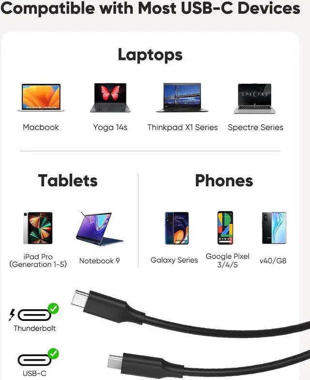 Alt view image 6 of 6 - CableCreation USB 4 Cable (3.3FT/1M) 40Gbps Data Transfer, 240W Fast Charging USB Type C Cable, 8K@60Hz HD Display Video Cord for Thunderbolt 4/3, iPhone 15 Pro Max, MacBook, XPS, Surface, Docking