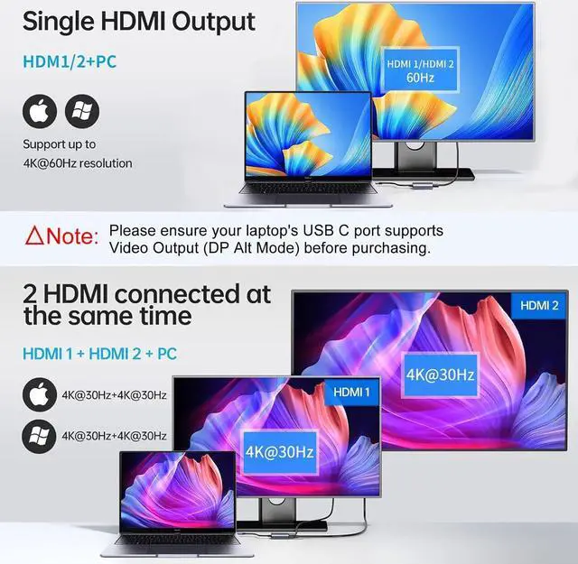 Alt view image 5 of 7 - USB C to Dual HDMI Adapter 4K/60Hz,4 in 1 Laptop HDMI Splitter for Multi Monitors Adapter with 2 HDMI 4K,100W PD,USB 2.0 Port for MacBook Pro,Air, [Compatible with Thunderbolt 3]