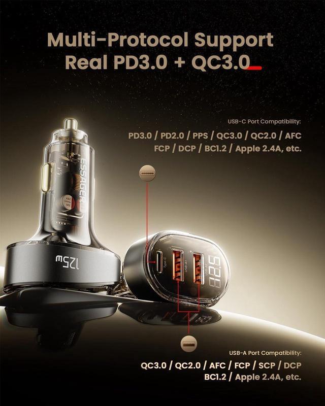 Alt view image 2 of 7 - Laptop Car Charger 125W Super Fast Charging with USB PD/PPS/QC 3.0(Voltmeter&LED) Universal Quick Charge for 12-24V Car Cigarette Lighter Plug,Compatible with iPhone MacBook iPad