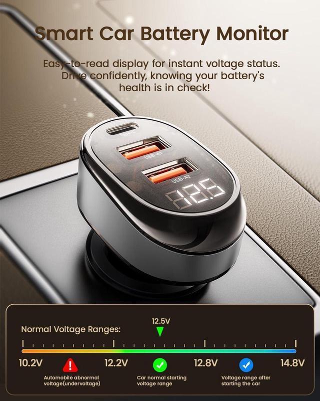 Alt view image 5 of 7 - Laptop Car Charger 125W Super Fast Charging with USB PD/PPS/QC 3.0(Voltmeter&LED) Universal Quick Charge for 12-24V Car Cigarette Lighter Plug,Compatible with iPhone MacBook iPad