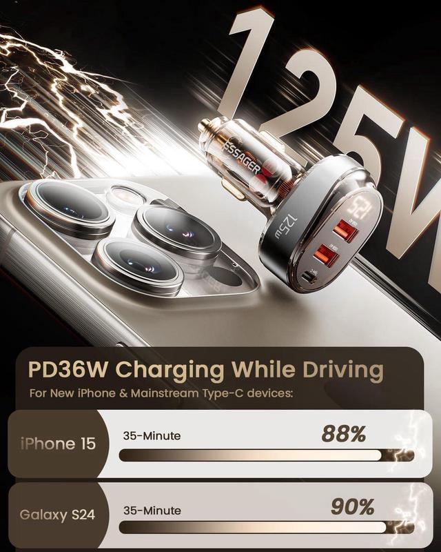 Alt view image 7 of 7 - Laptop Car Charger 125W Super Fast Charging with USB PD/PPS/QC 3.0(Voltmeter&LED) Universal Quick Charge for 12-24V Car Cigarette Lighter Plug,Compatible with iPhone MacBook iPad