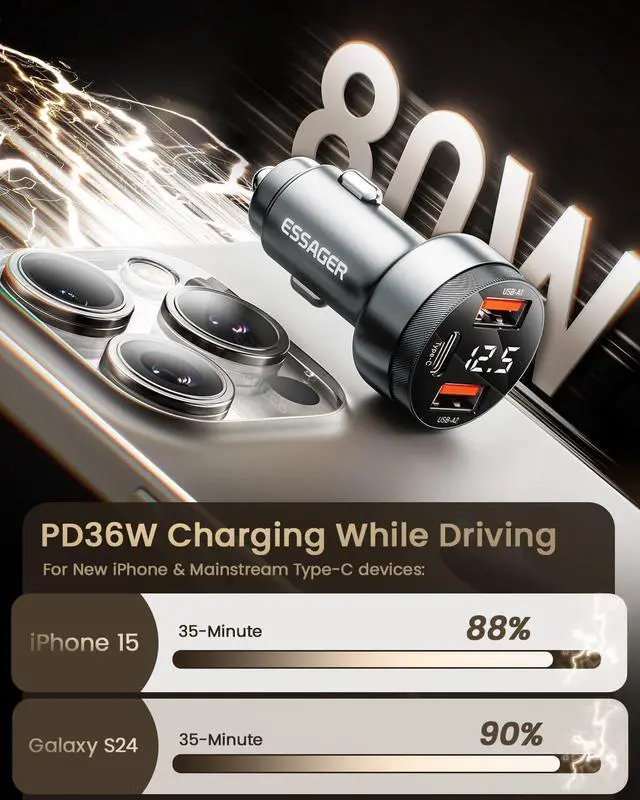 Alt view image 4 of 7 - Car Charger 80W Super Fast Charging with USB PD/PPS/QC 3.0(Voltmeter&LED Lights) Universal Quick Charge for 12-24V Car Cigarette Lighter Plug,Compatible with iPhone 15 14 13 12,S22 S21 S20