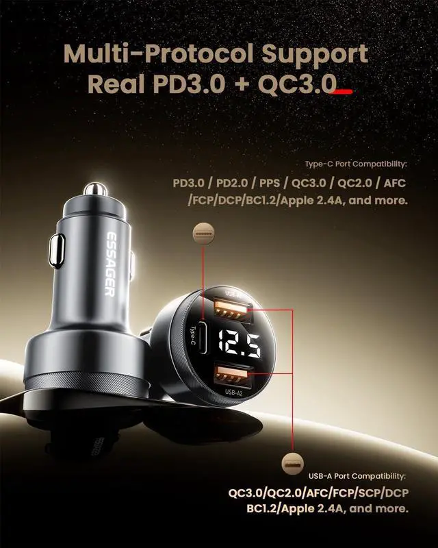 Alt view image 6 of 7 - Car Charger 80W Super Fast Charging with USB PD/PPS/QC 3.0(Voltmeter&LED Lights) Universal Quick Charge for 12-24V Car Cigarette Lighter Plug,Compatible with iPhone 15 14 13 12,S22 S21 S20