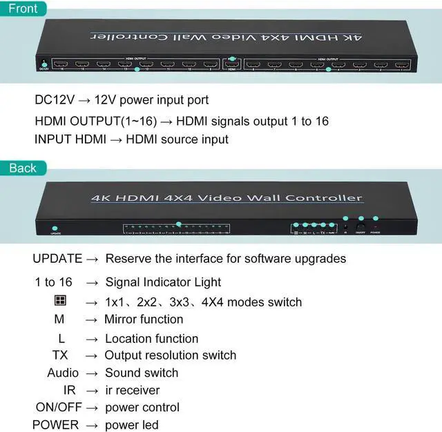Alt view image 3 of 7 - Video Wall Controller, 4K@30Hz 4x4 TV Wall Processor 16 Ways Large Screen Video Splicer Box, Support Images Stitching 2x2 2x3 3x3 3x5 4x2 4x4 5x2 6x2 7x2 etc