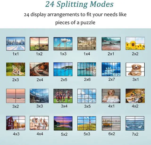 Alt view image 4 of 7 - Video Wall Controller, 4K@30Hz 4x4 TV Wall Processor 16 Ways Large Screen Video Splicer Box, Support Images Stitching 2x2 2x3 3x3 3x5 4x2 4x4 5x2 6x2 7x2 etc