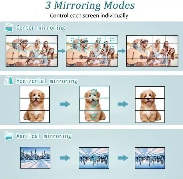 Alt view image 5 of 7 - Video Wall Controller, 4K@30Hz 4x4 TV Wall Processor 16 Ways Large Screen Video Splicer Box, Support Images Stitching 2x2 2x3 3x3 3x5 4x2 4x4 5x2 6x2 7x2 etc