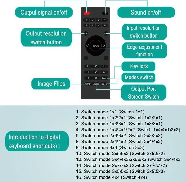 Alt view image 6 of 7 - Video Wall Controller, 4K@30Hz 4x4 TV Wall Processor 16 Ways Large Screen Video Splicer Box, Support Images Stitching 2x2 2x3 3x3 3x5 4x2 4x4 5x2 6x2 7x2 etc