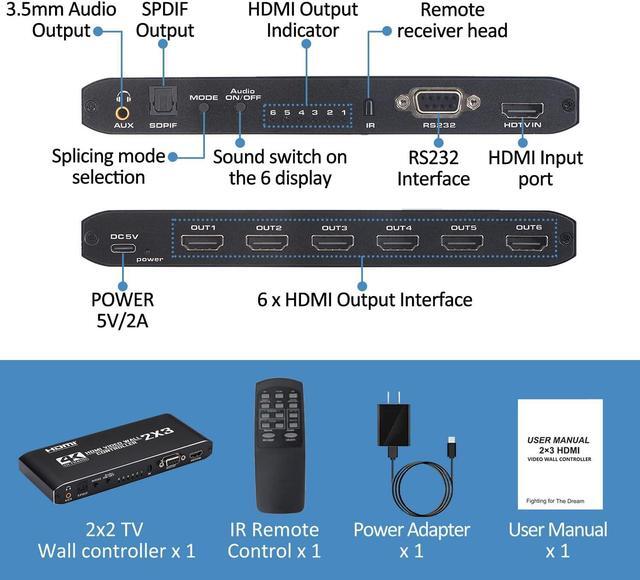 Alt view image 2 of 7 - Video Wall Controller, 4K@30Hz 2X3 TV Wall Processor with 1 HDMI Input+ 6 HDMI Output + Audio Out, with RS232. Support 180° Rotate, 6 Output Support Images Stitching 2x3 2x2 1x6 6x1 etc