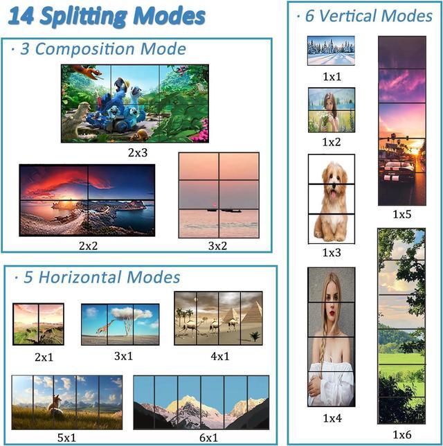 Alt view image 3 of 7 - Video Wall Controller, 4K@30Hz 2X3 TV Wall Processor with 1 HDMI Input+ 6 HDMI Output + Audio Out, with RS232. Support 180° Rotate, 6 Output Support Images Stitching 2x3 2x2 1x6 6x1 etc