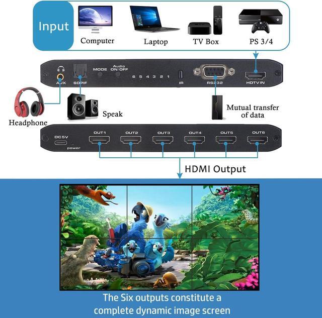 Alt view image 5 of 7 - Video Wall Controller, 4K@30Hz 2X3 TV Wall Processor with 1 HDMI Input+ 6 HDMI Output + Audio Out, with RS232. Support 180° Rotate, 6 Output Support Images Stitching 2x3 2x2 1x6 6x1 etc