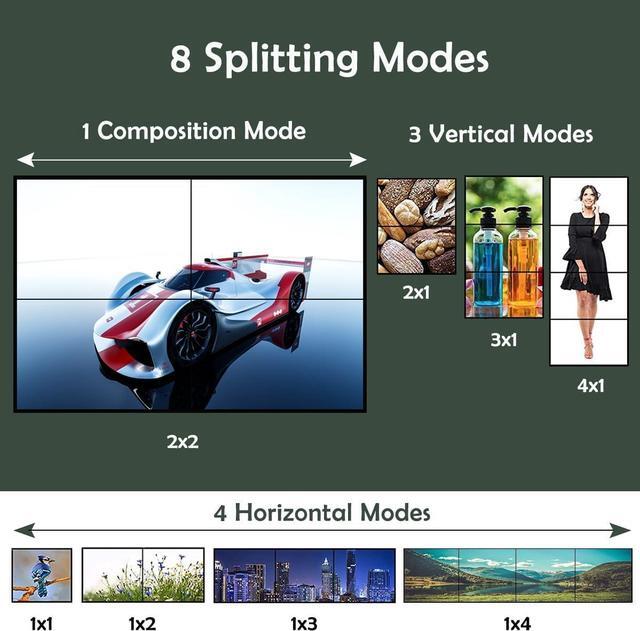 Alt view image 3 of 7 - Video Wall Controller, 4K 2X2 TV Wall Processor with HDMI+DVI+RS232 Input, Support 180° Rotate, 4 HDMI Output Support Images Stitching 1x2 1x3 1x4 4x1 etc