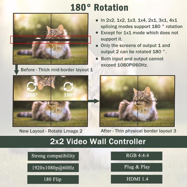 Alt view image 5 of 7 - Video Wall Controller, 4K 2X2 TV Wall Processor with HDMI+DVI+RS232 Input, Support 180° Rotate, 4 HDMI Output Support Images Stitching 1x2 1x3 1x4 4x1 etc