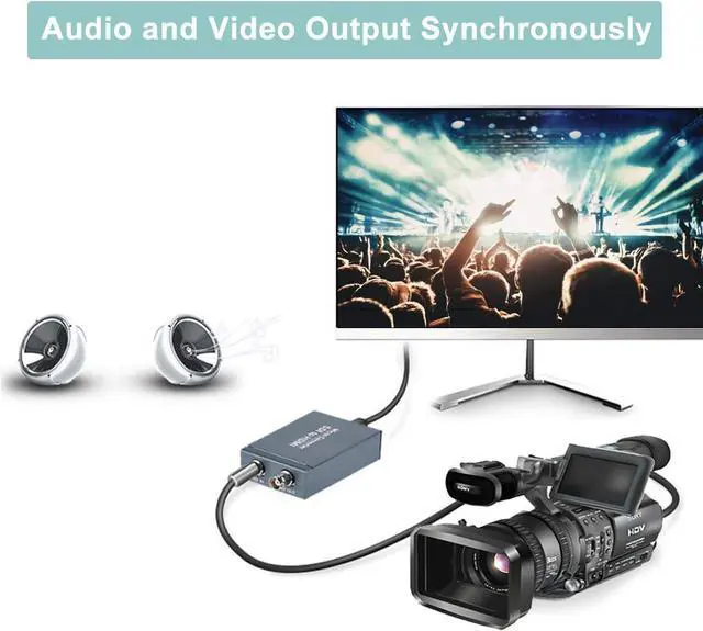 Alt view image 5 of 7 - SDI to HDMI Converter, SDI in HDMI Out with SDI Loopout, 1080P@60Hz Audio Embedder Support HDMI 1.3, 3G/HD-SDI Auto Format Detection Extender for Camera CCTV