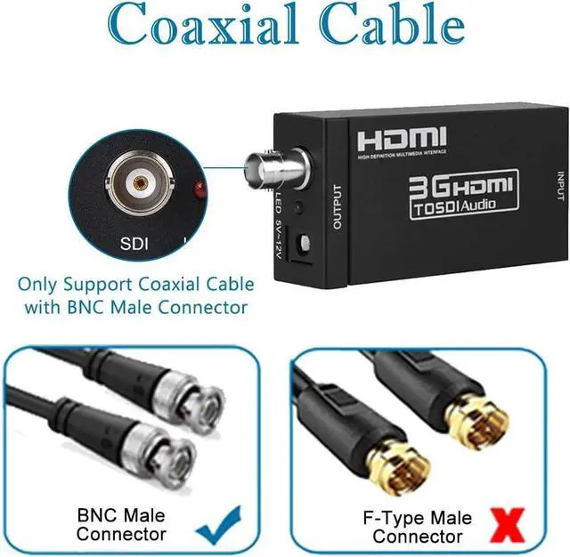 Alt view image 2 of 7 - Groza HDMI to SDI Converter, HDMI to SD-SDI HD-SDI 3G-SDI Audio Video Adapter,Support 1080P 1080I for Camera Home Theater Monitora