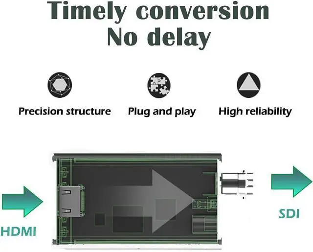 Alt view image 6 of 7 - Groza HDMI to SDI Converter, HDMI to SD-SDI HD-SDI 3G-SDI Audio Video Adapter,Support 1080P 1080I for Camera Home Theater Monitora