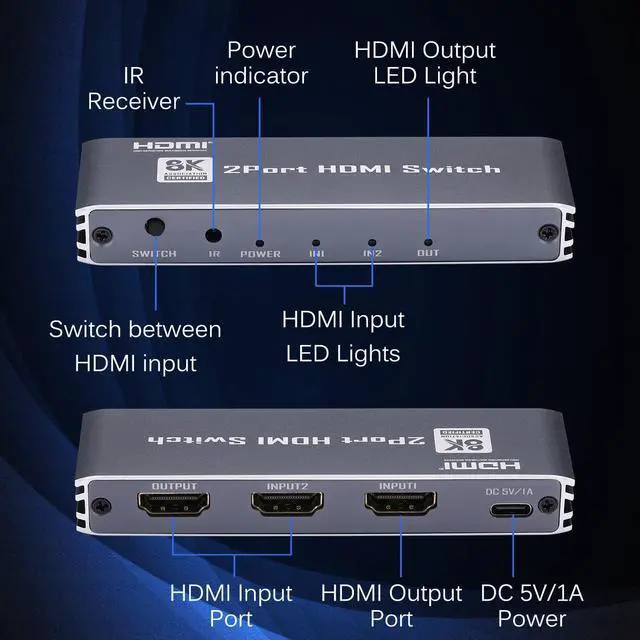 Alt view image 4 of 7 - 8K@60Hz HDMI 2.1 Switch, 8K HDMI Switcher Splitter 2 in 1 Out, Supports 8K@60Hz, 4K@120Hz, 1080P@240Hz, HDR10+, 3D, Dolby Compatible with PS5 Xbox Blu-Ray Player etc