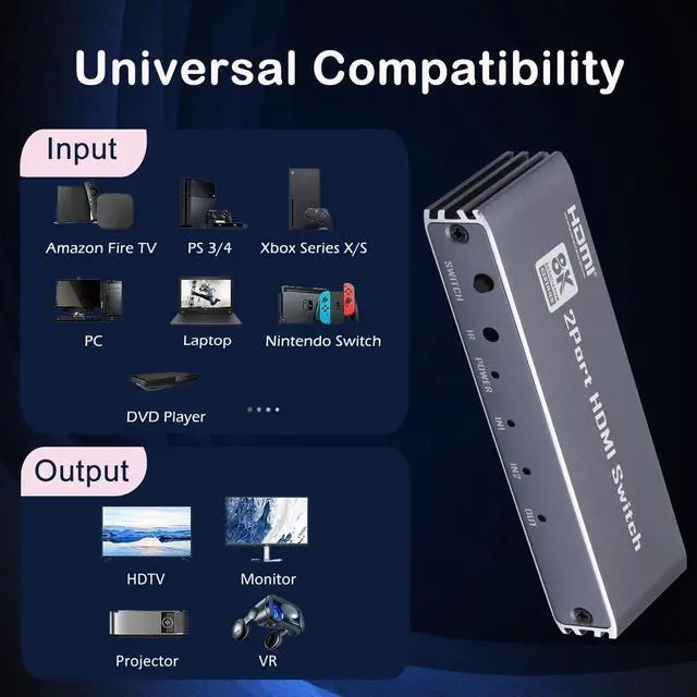 Alt view image 7 of 7 - 8K@60Hz HDMI 2.1 Switch, 8K HDMI Switcher Splitter 2 in 1 Out, Supports 8K@60Hz, 4K@120Hz, 1080P@240Hz, HDR10+, 3D, Dolby Compatible with PS5 Xbox Blu-Ray Player etc