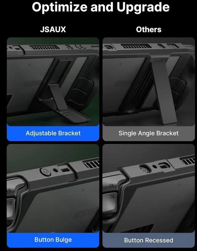 Alt view image 6 of 6 - Kickstand Case Compatible with Steam Deck/OLED, PC0105 Upgrade The Adjustable Angle Stand Steam Deck Cover TPU Protective Case, Shock-Absorption, Non-Slip and Anti-Scratch Design