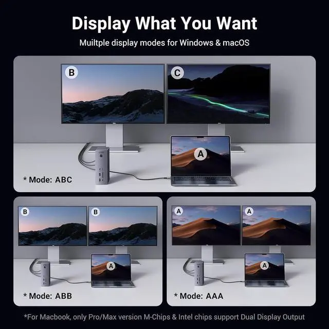 Alt view image 6 of 7 - Revodok Max 213 Thunderbolt 4 Dock, 13-in-1 40Gbps Docking Station with Dual 4K@60Hz or Single 8K Display, 90W Charging for Laptop, 2.5GbE, SD/TF 4.0 for MacBook Windows PC Laptops and More