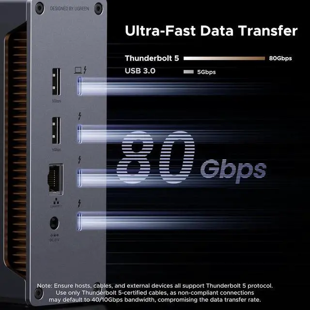Alt view image 4 of 7 - Thunderbolt 5 Docking station, 13 in 1 connectivity,  USB Hub 3xTBT5 2xUSB-A3.2 1xUSB-C3.2 2xUSB-A3.0 SD/TF, up to 120gbps with bandwidth boost, 2.5G Ethernet