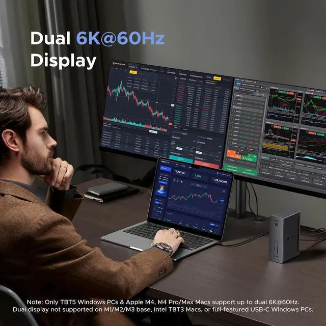 Alt view image 6 of 7 - Thunderbolt 5 Docking station, 13 in 1 connectivity,  USB Hub 3xTBT5 2xUSB-A3.2 1xUSB-C3.2 2xUSB-A3.0 SD/TF, up to 120gbps with bandwidth boost, 2.5G Ethernet