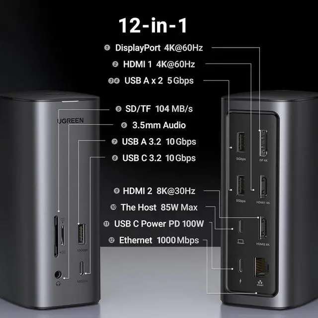 Main image of Revodok Pro 312 USB C Docking Station, DisplayLink 12-in-1 Triple Display Dock for Mac & Win with 8K/4K HDMI DP, 10Gbps USB A & C, 100W PD, G Ethernet, SD/TF, 3.5mm