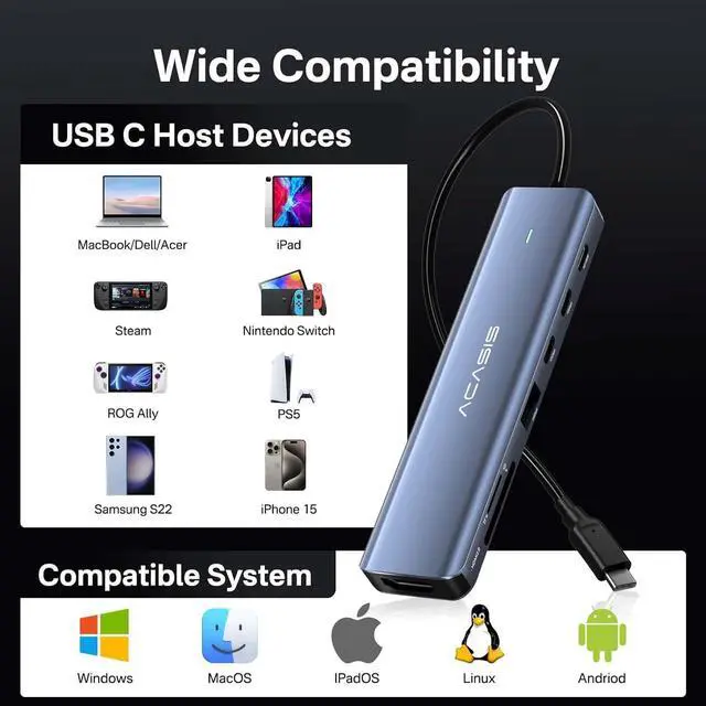 Alt view image 6 of 7 - ACASIS 7-in-1 USB C Hub Multiport Adapter With 4K@60HZ HDMI, 2 USB C, 1 USB A, PD 100W, SD/TF Card Reader for MacBook, Mac Mini, Laptop
