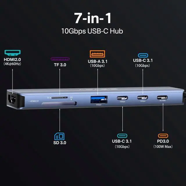 Alt view image 2 of 7 - ACASIS 7-in-1 USB C Hub Multiport Adapter With 4K@60HZ HDMI, 2 USB C, 1 USB A, PD 100W, SD/TF Card Reader for MacBook, Mac Mini, Laptop