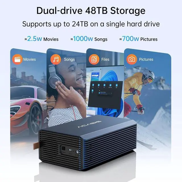 Alt view image 5 of 7 - ACASIS External Dual-Drive RAID Enclosure with Cooling Fan for 2.5/3.5" SATA HDD/SSD with USB A/C 3.0, Support RAID 0/1/JBOD/SPAN, Max 6Gbps with UASP, 36TB Capacity Raid Enclosure