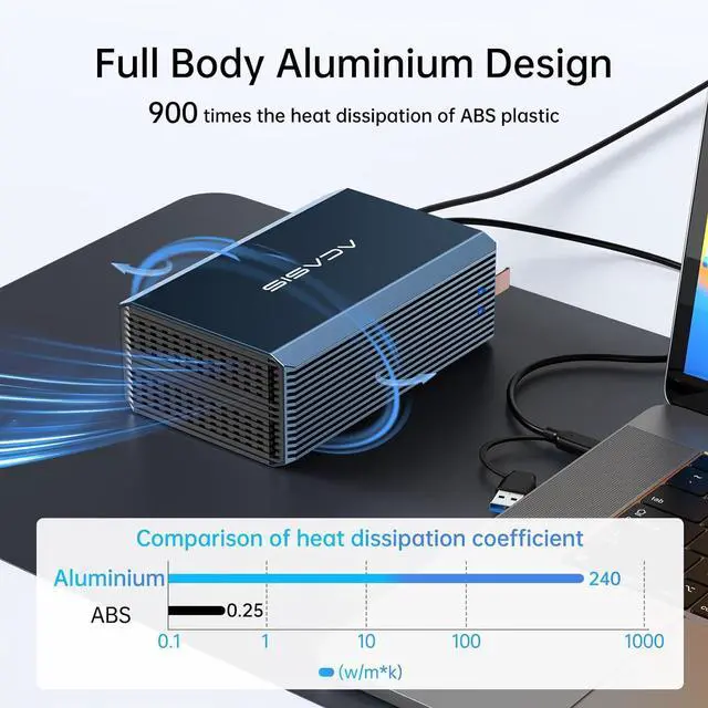 Alt view image 6 of 7 - ACASIS External Dual-Drive RAID Enclosure with Cooling Fan for 2.5/3.5" SATA HDD/SSD with USB A/C 3.0, Support RAID 0/1/JBOD/SPAN, Max 6Gbps with UASP, 36TB Capacity Raid Enclosure