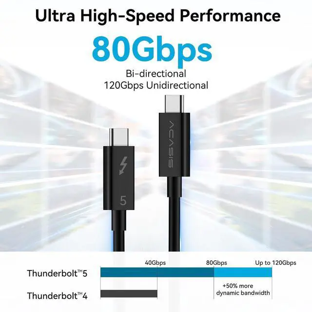 Alt view image 3 of 7 - ACASIS [Certified 80Gbps Thunderbolt 5 Cable, USB C Video Display Cable Support 80Gbps, 120Gbps Bandwidth, 16k@60Hz, 8K@60Hz, 4K@540Hz Compatible with Thunderbolt 4/3, USB4, PD 240W (3.3ft)