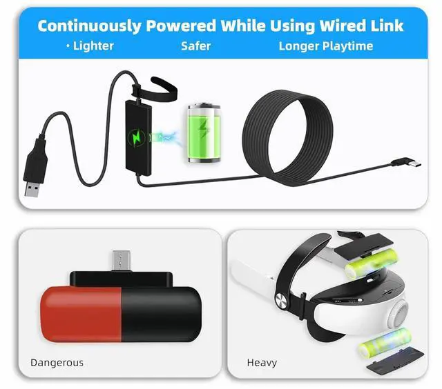 Alt view image 5 of 7 - 16FT Link Cable for Quest 3S/3, 2 and Pro, steamVR, Pico neo3/4/pc With Separate Charging Port for Uninterrupted Power, PD 27W, USB 3.2 GEN1  Type A to C Cable for VR Headset Accessories and Gaming PC