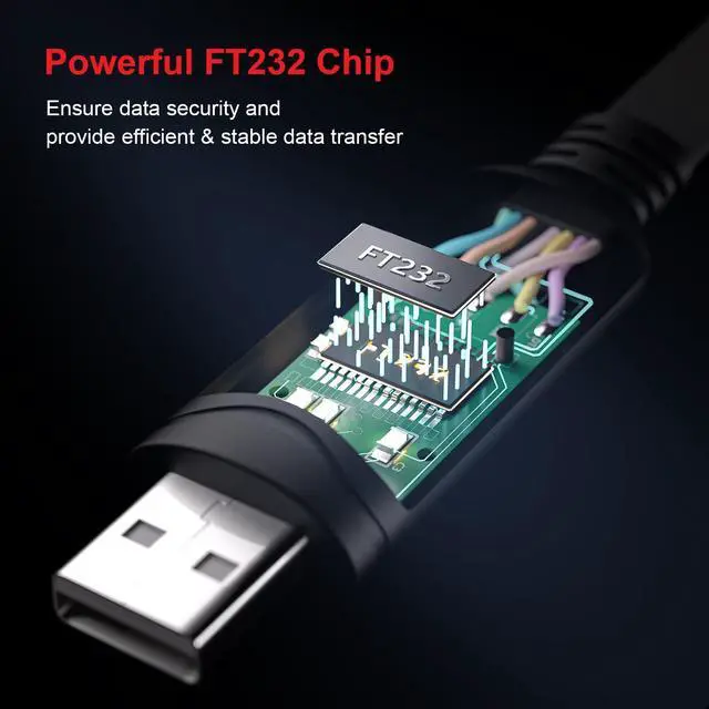 Alt view image 3 of 7 - USB Console Cable UART Serial Cable Essential Accesory Compatible  Ubiquity, LINKSYS, Routers/Switches for Laptops in Windows, Mac, Linux Black,10ft