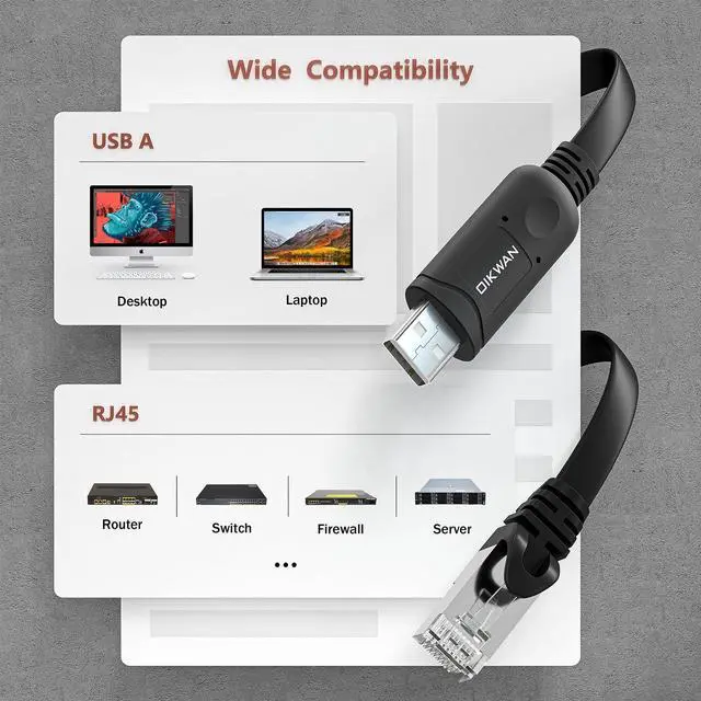 Alt view image 5 of 7 - USB Console Cable UART Serial Cable Essential Accesory Compatible  Ubiquity, LINKSYS, Routers/Switches for Laptops in Windows, Mac, Linux Black,10ft