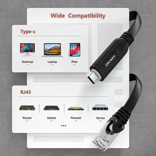 Alt view image 6 of 7 - USB-C Console Cable UART Serial Cable Essential Accesory Compatible Ubiquity, LINKSYS, Routers/Switches for Laptops in Windows, Mac, Linux(Black,10ft