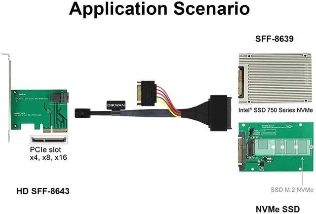 Alt view image 4 of 7 - Internal 12G Mini SAS HD to U.2 / SFF-8643 to SFF-8639 Cable 0.5m with 15Pin SATA Power for U.2 SSD
