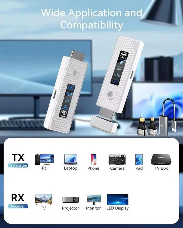 Alt view image 3 of 7 - Wireless HDMI Transmitter and Receiver 165FT/50M, Plug & Play Portable 5G+2.4G Wireless HDMI Extender Kit for 4K Decode Input 1080P Output, for Audio to Monitor from Laptop/TV Box White