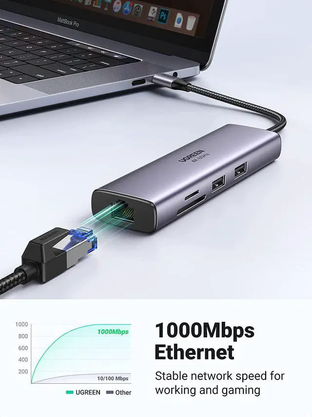 Alt view image 3 of 7 - UGREEN USB C Hub, 7 in 1 Multiport Adapter with 4K@60Hz HDMI, Gigabit Ethernet, 100W Power Delivery, SD/TF Card Reader, 2 USB 3.0 Ports, Docking Station Compatible for MacBook Pro Air M1 Dell XPS