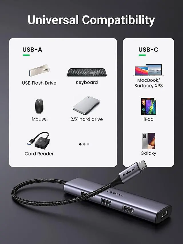 Alt view image 4 of 7 - UGREEN USB C Hub, USB C to USB Adapter Type C to USB 3.0 with 4 USB 3.0 Ports Compatible with MacBook Pro Air M1 2021/2020/2019, iPad 2021, iPad Pro, Dell, Chromebook, and More