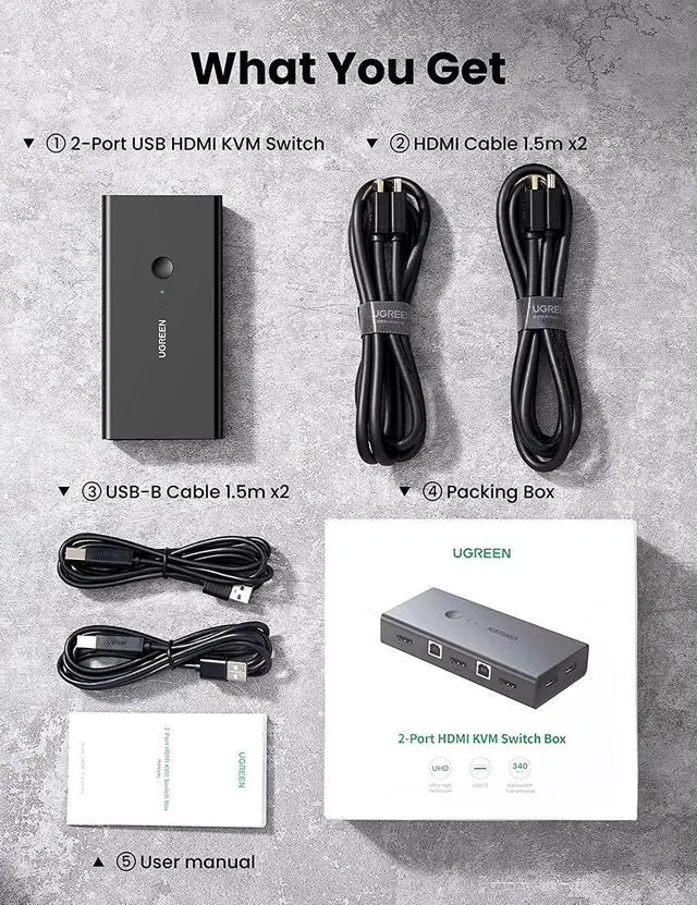 Alt view image 7 of 7 - UGREEN KVM Switch, HDMI and USB Switcher 2 in 1 Out Switches for 2 Computers Share Keyboard Mouse Printer and 1 Monitor, Support Full HD 4K@30Hz with One Button Switch, 2 USB Cable and 2 HDMI Cable