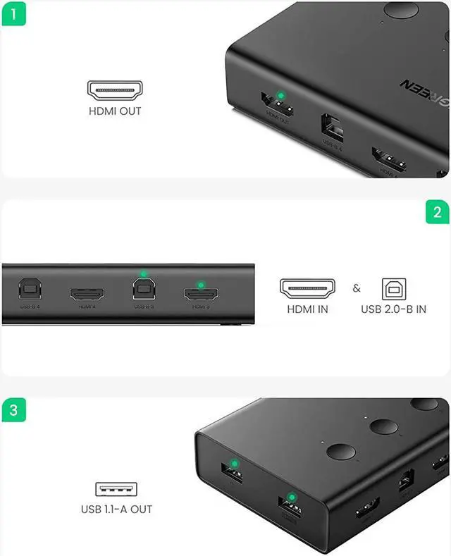 Alt view image 6 of 7 - UGREEN HDMI KVM Switch 4 in 1 Out 4K 60Hz USB Switcher Box Keyboard Mouse Printer Monitor Sharing Selector with USB Hub for Laptop Desktop PS4 Xbox One