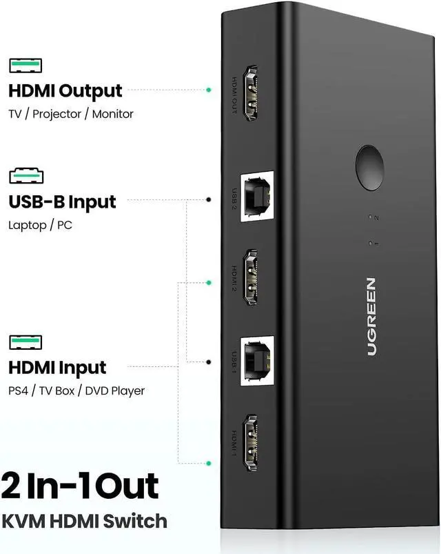 Alt view image 4 of 7 - UGREEN 2 in 1 Out 4K HDMI USB Switch with 3 in 1 Out HDMI Switch