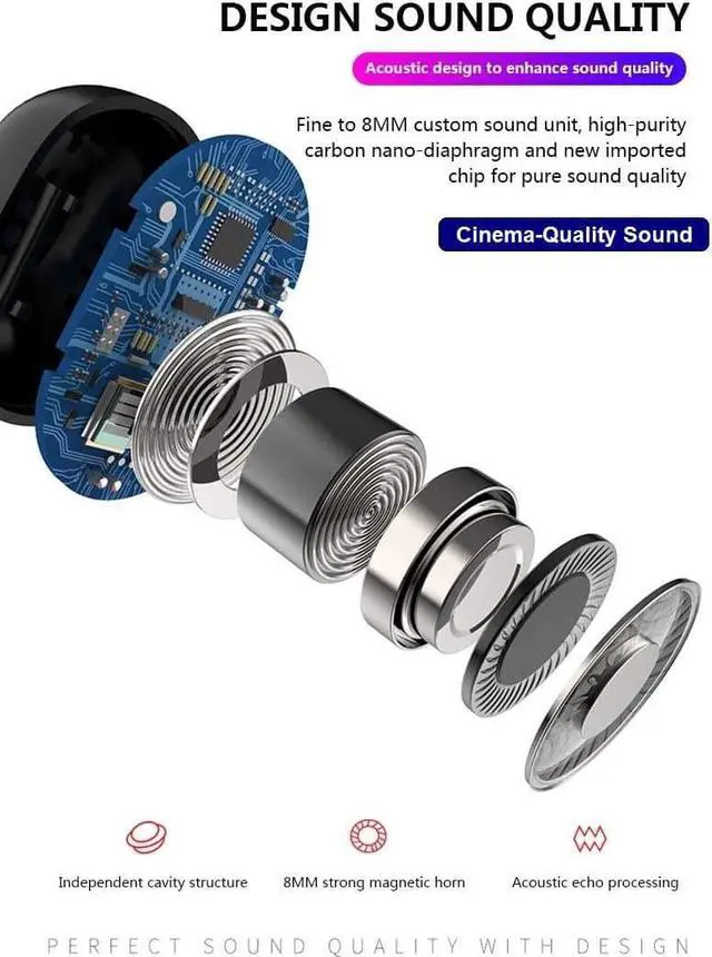 Alt view image 2 of 7 - Waterproof Bluetooth Earpiece, True Wireless Earbuds Bluetooth, Blue Tooth Earpieces for Cell Phones. Deep Bass, Cinema Quality Sound and Ideal connectivity. Includes Nice Charging case.