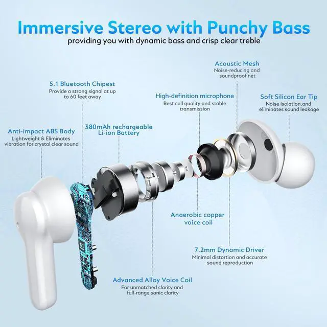 Alt view image 3 of 7 - Wireless Bluetooth Earbuds with Microphone, QCY T13 TWS Waterproof in Ear Headphone ENC Noise Cancelling, Deep Bass, Touch Control Ear Buds, HiFi Stereo 40H Earphone for Android iPhone, White