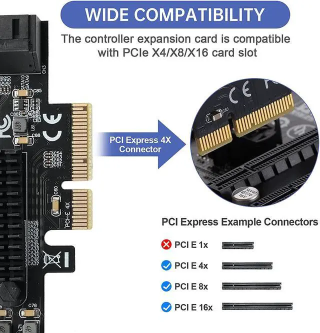 Alt view image 4 of 7 - PCIE to SATA 3.0 Card 10 Ports,PCIE III 6Gbps Expansion Card,ASM1166+JMB575 Chips  10SATA-4X -